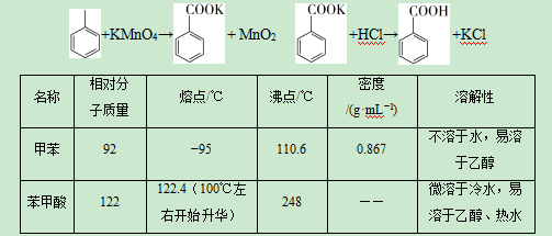 2020甘肃高考理综试题