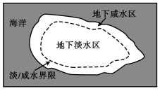 2020湖南高考文综试题及答案解析