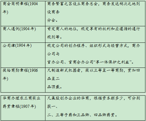 2020全国1卷高考文综试题