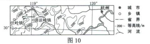 2020四川高考文综试题