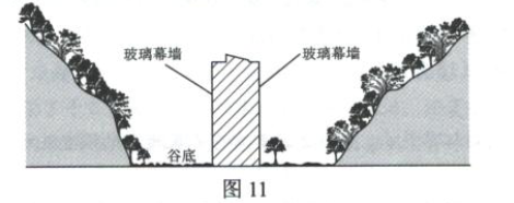 2020四川高考文综试题