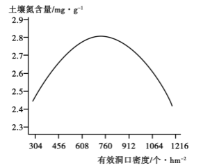 2020河北高考文综试卷