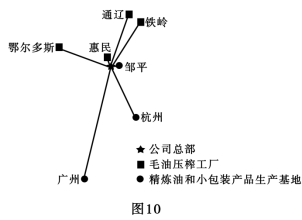 2020重庆高考文综试卷