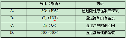 2020福建高考理综试卷