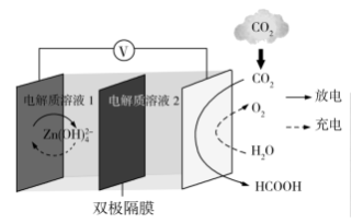 2020福建高考理综试卷