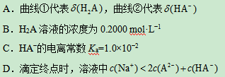 2020福建高考理综试卷