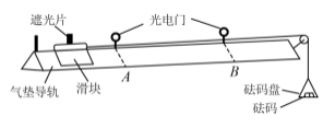 2020福建高考理综试卷