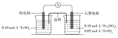 2020福建高考理综试卷