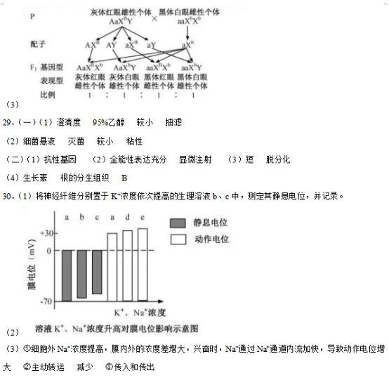 2020浙江高考生物试题及答案解析