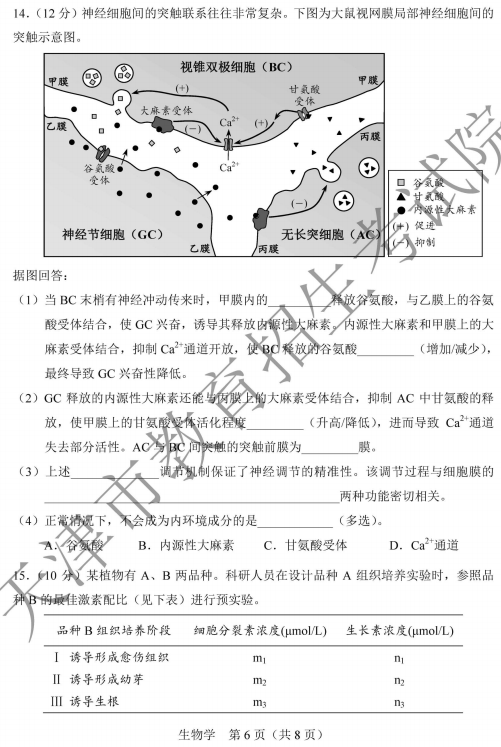 2020天津高考生物试题及答案解析【word版】