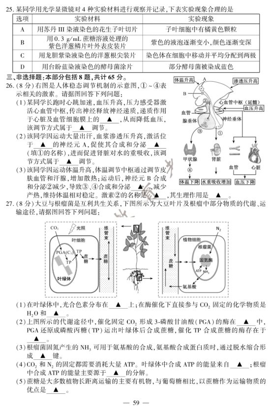 2020江苏高考生物试题【word真题试卷】