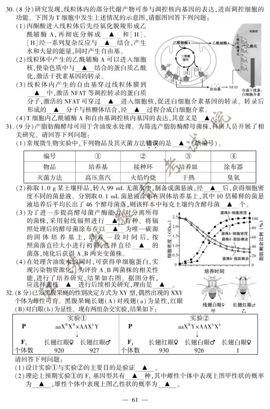 2020江苏高考生物试题【word真题试卷】