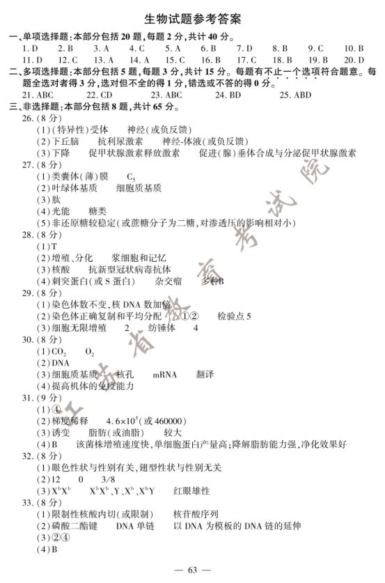 2020江苏高考生物试题【word真题试卷】