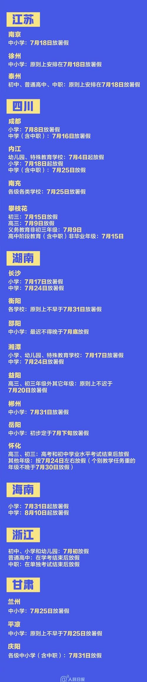 2020多地最新暑假放假时间汇总