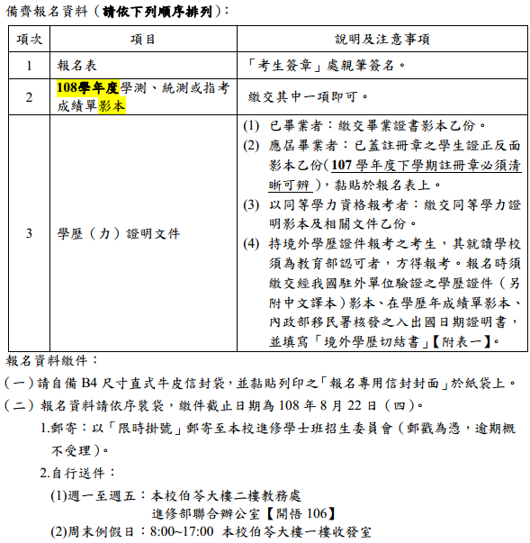 高考多少分进明道大学有什么要求