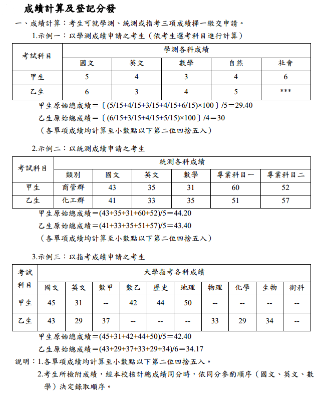 高考多少分进明道大学有什么要求