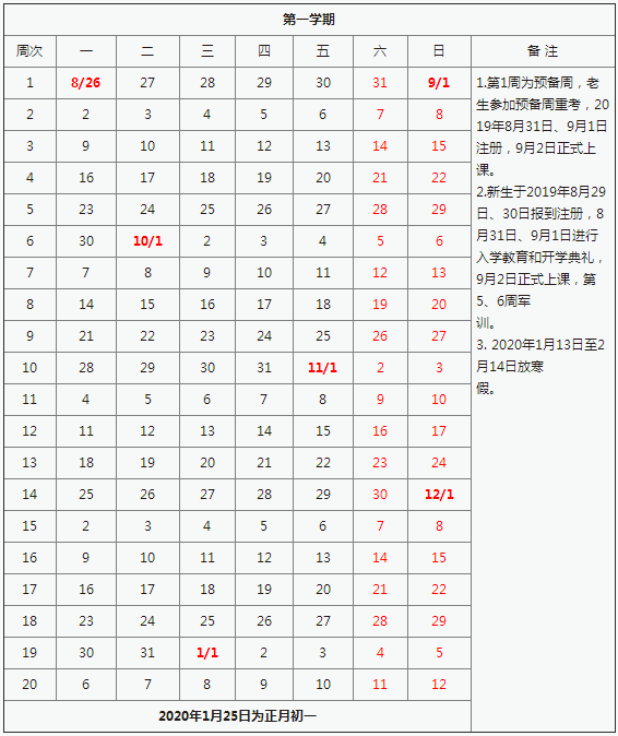 湖南2020大学什么时候开学