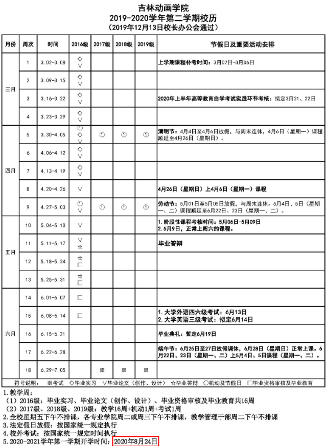 吉林2020大学什么时候开学