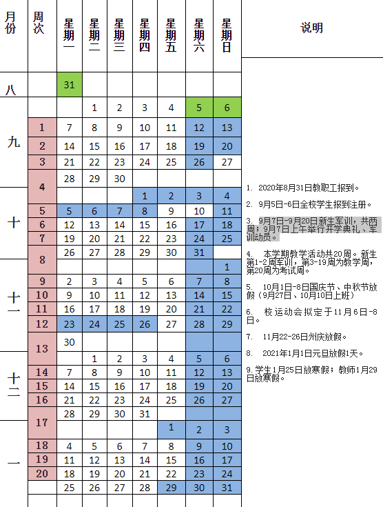 2020云南省大学什么时候开学