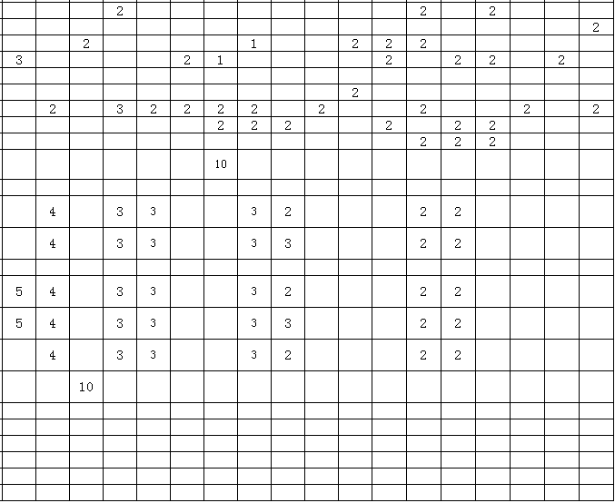 2020河南工程学院招生计划及人数