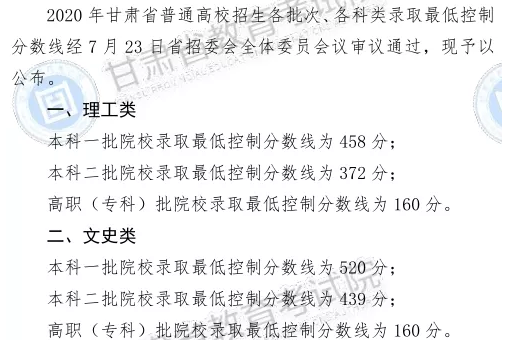 2020各地高考分数线最新汇总