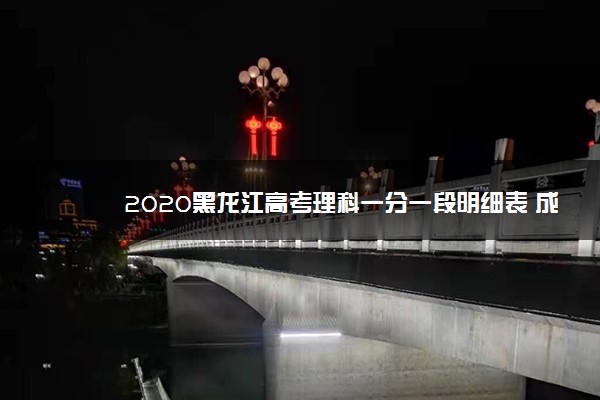 2020黑龙江高考理科一分一段明细表 成绩排名