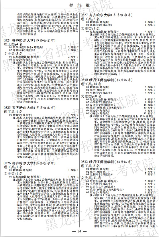 2020年黑龙江全国普通高校招生计划