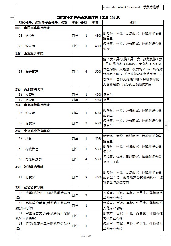 2020年西藏全国普通高校招生计划