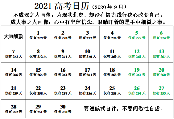 2021年高考倒计时还有多少天