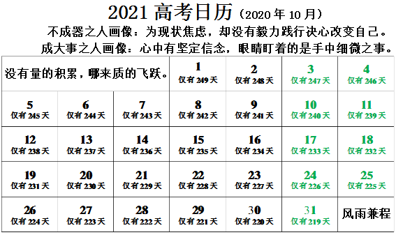 2021年高考倒计时还有多少天