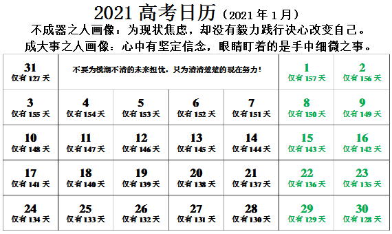 2021年高考倒计时还有多少天