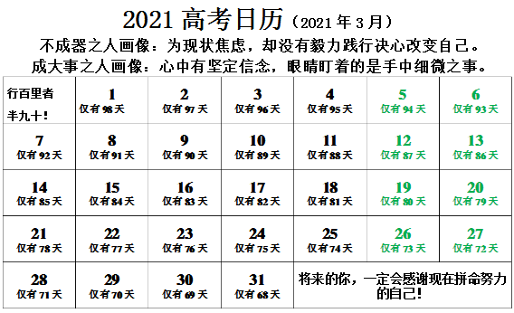 2021年高考倒计时还有多少天