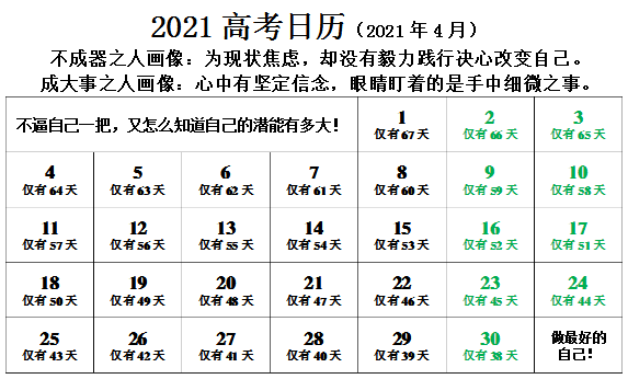 2021年高考倒计时还有多少天