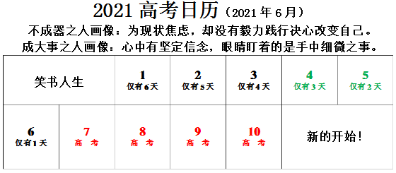 2021年高考倒计时还有多少天