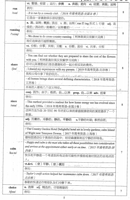 2020徐磊英语800高频词访问