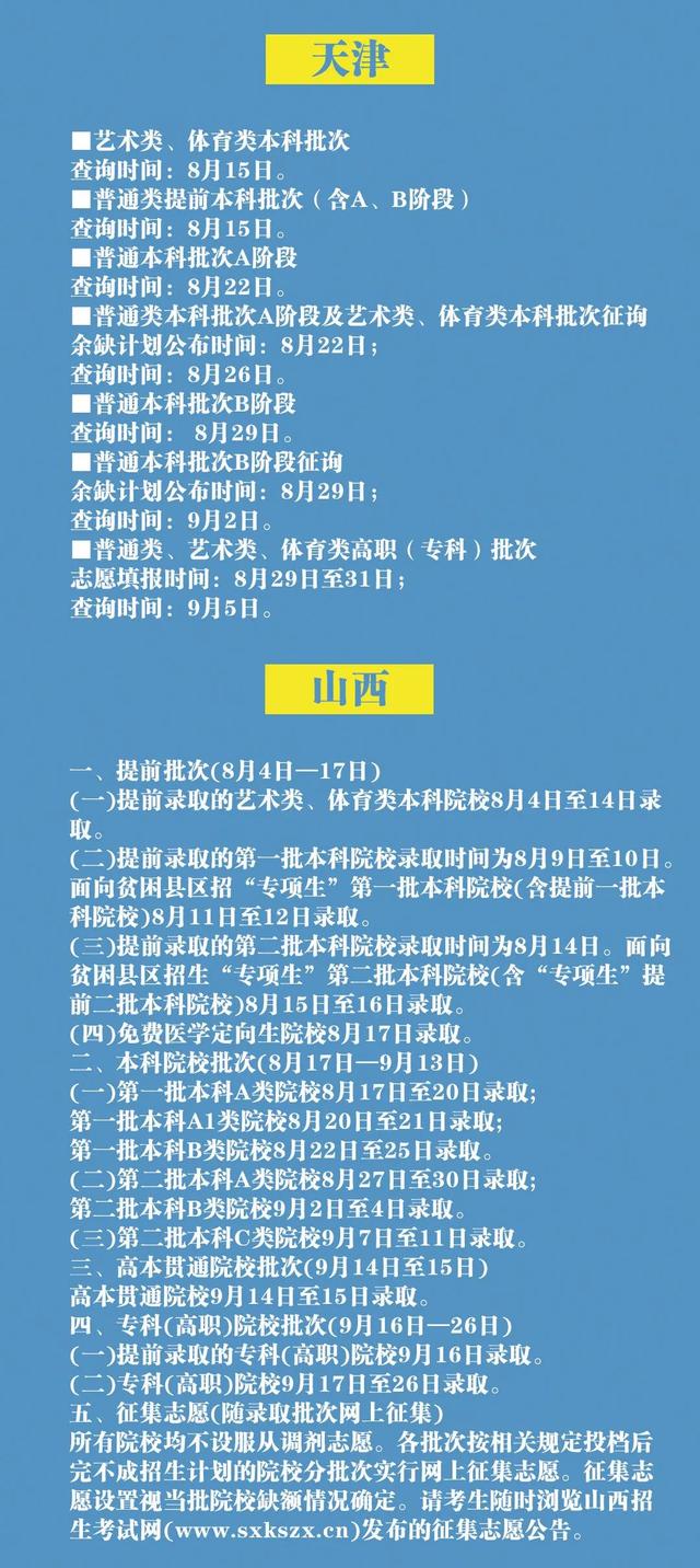 全国超20省高考录取时间确定 录取通知书何时发放