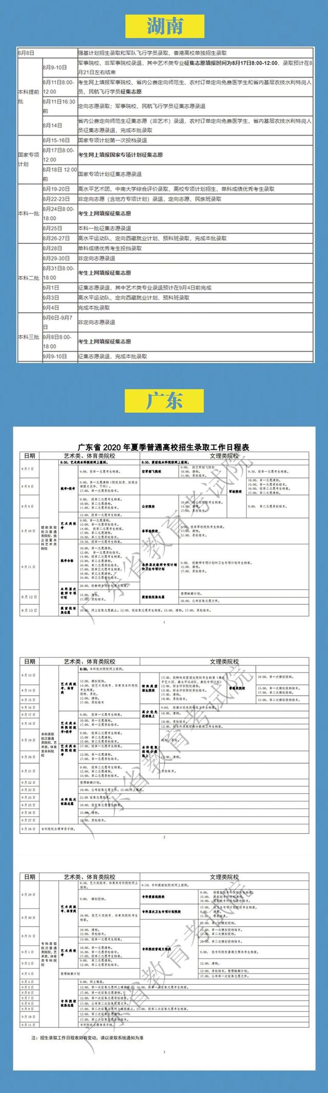 全国超20省高考录取时间确定 录取通知书何时发放