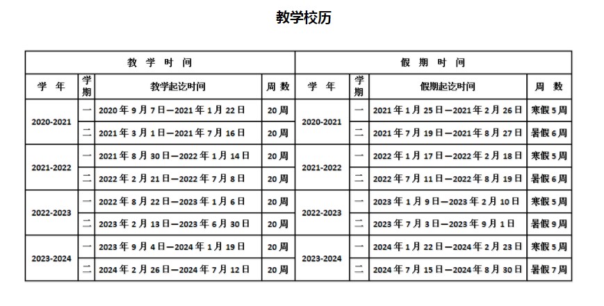 2020年福建下半年什么时候开学