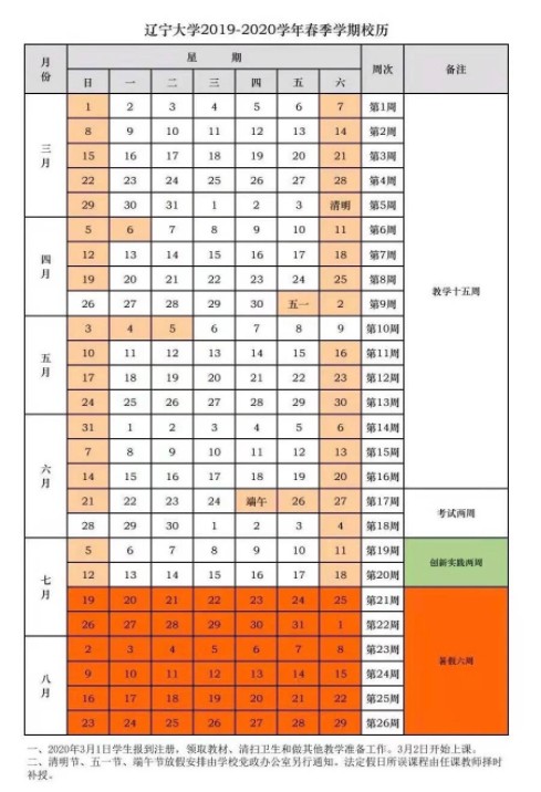 2020年辽宁下半年什么时候开学