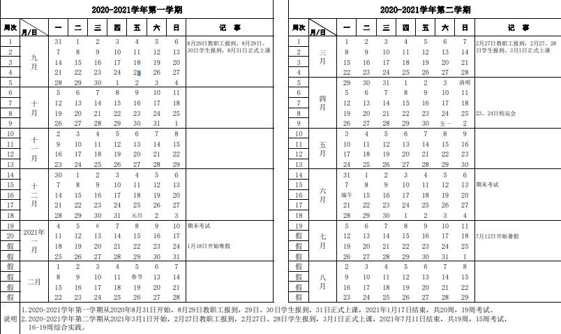 2020年下半年山西开学时间