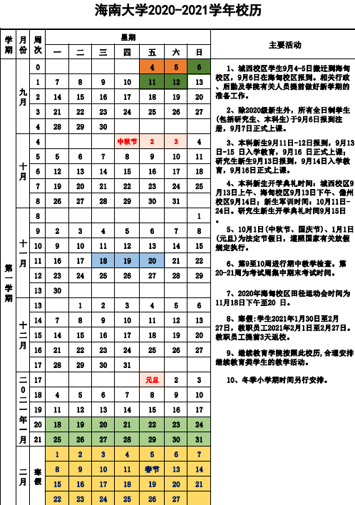 2020年下半年海南开学时间