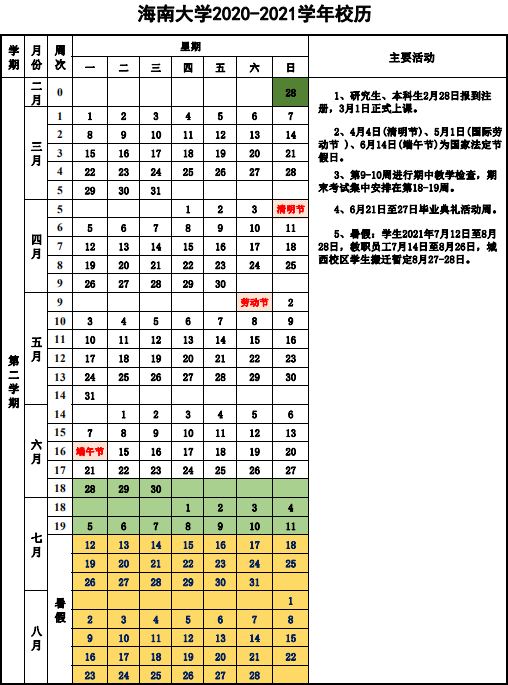 2020年下半年海南开学时间