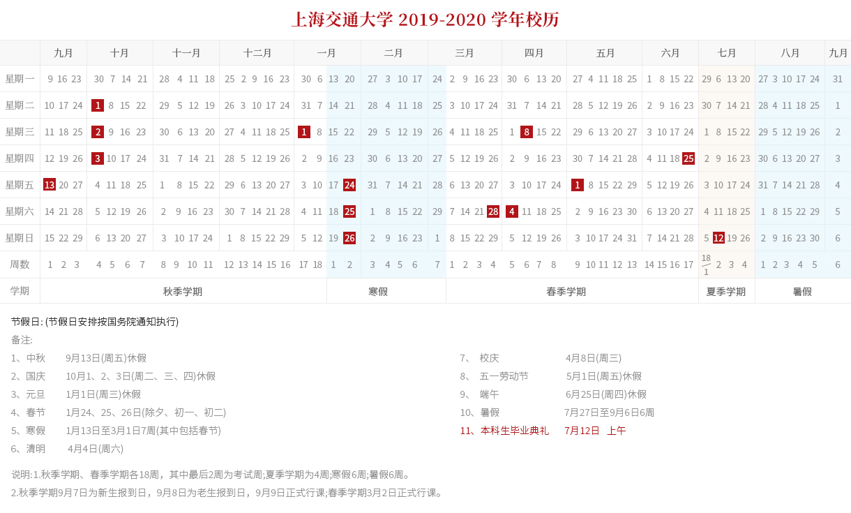 2020年下半年上海开学时间