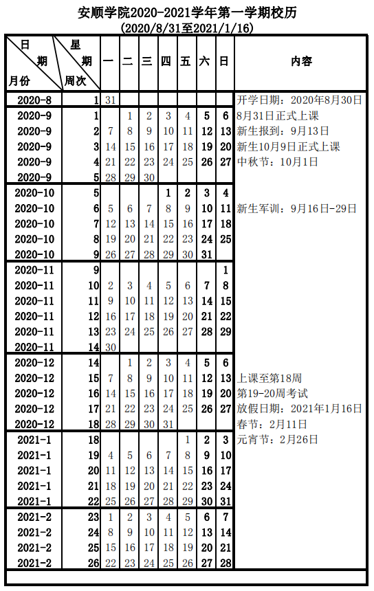 9月份大一新生能开学吗会延迟吗