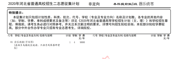 2020年河北高考本科提前批B段征集志愿招生计划（器乐）