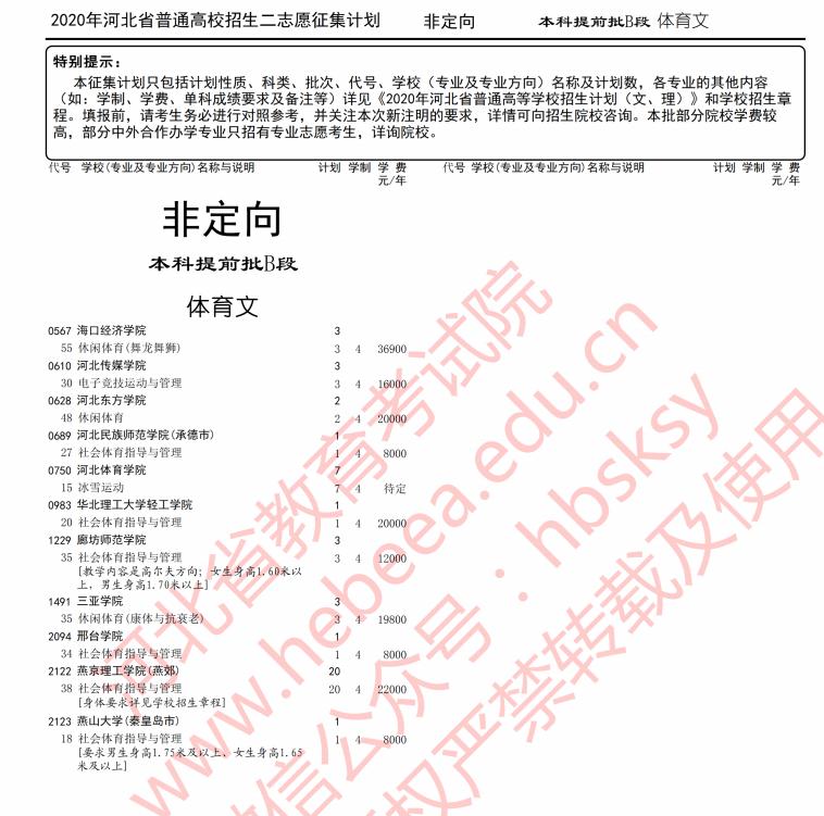 2020年河北高考本科提前批B段征集志愿招生计划（体育）