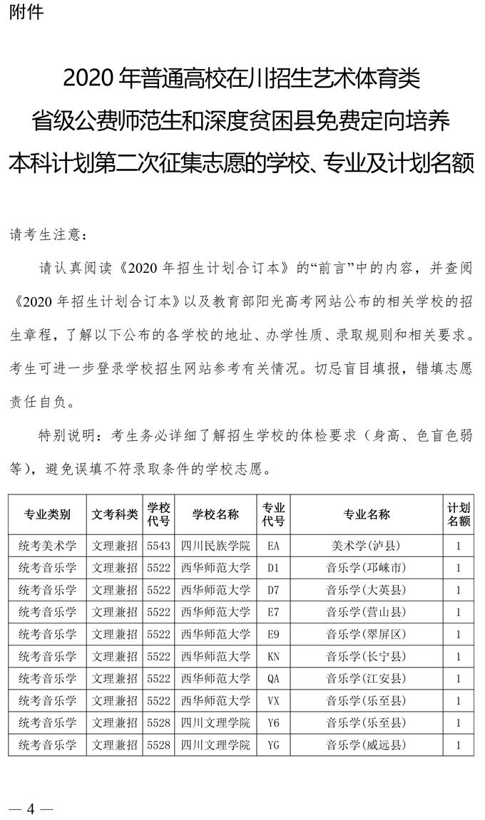 四川：2020年普通高校艺术体育类省级公费师范生和深度贫困县免费定向培养本科录取未完成计划学校第二次征集志愿通知