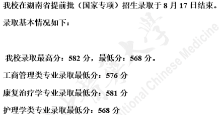 2020天津中医药大学提前批录取分数线