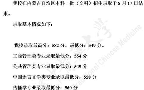 2020天津中医药大学提前批录取分数线