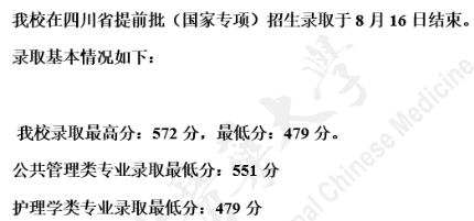 2020天津中医药大学提前批录取分数线